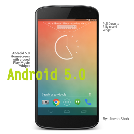Android 5.0 新功能大猜想